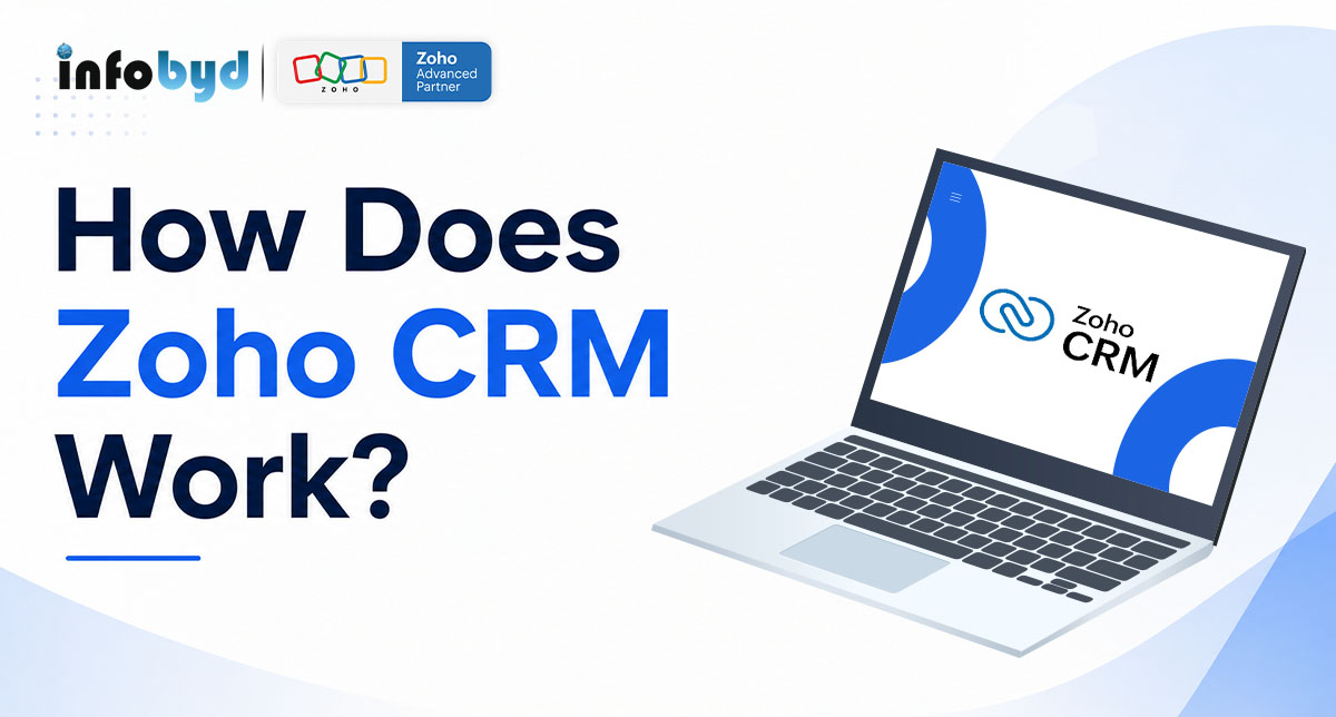 What is Zoho CRM and how does it work for customer relationship management